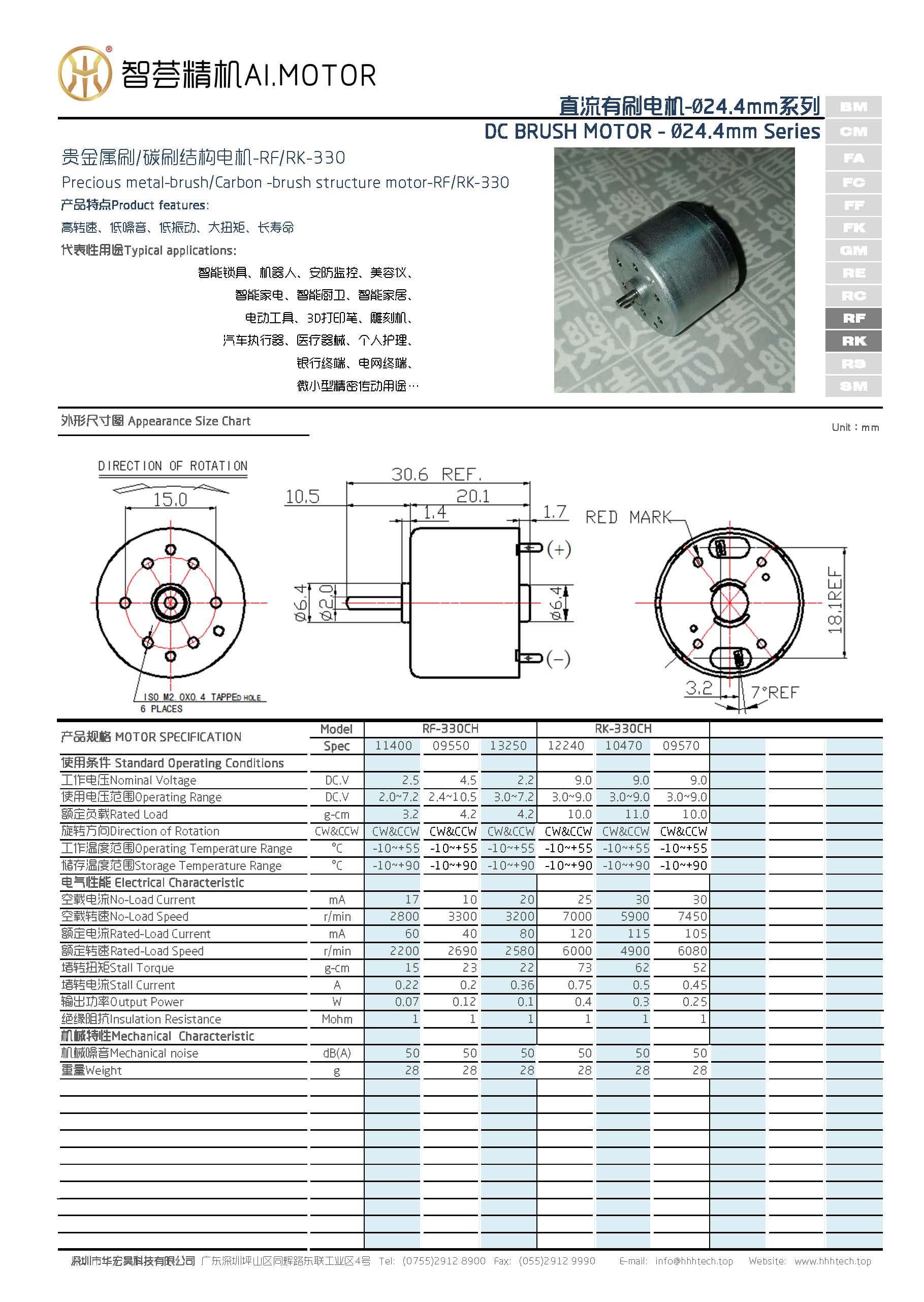 RF-330CH.jpg