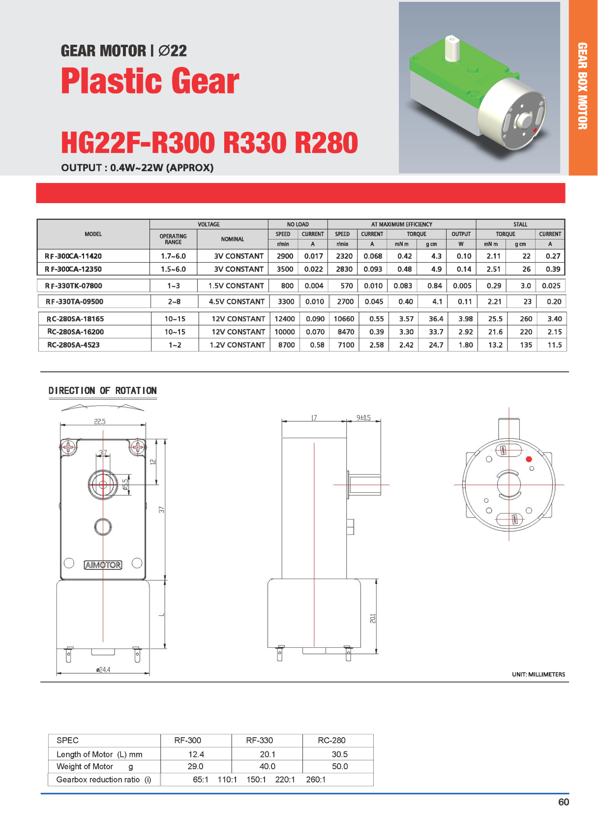 P53-HG22F-300-330-280.png