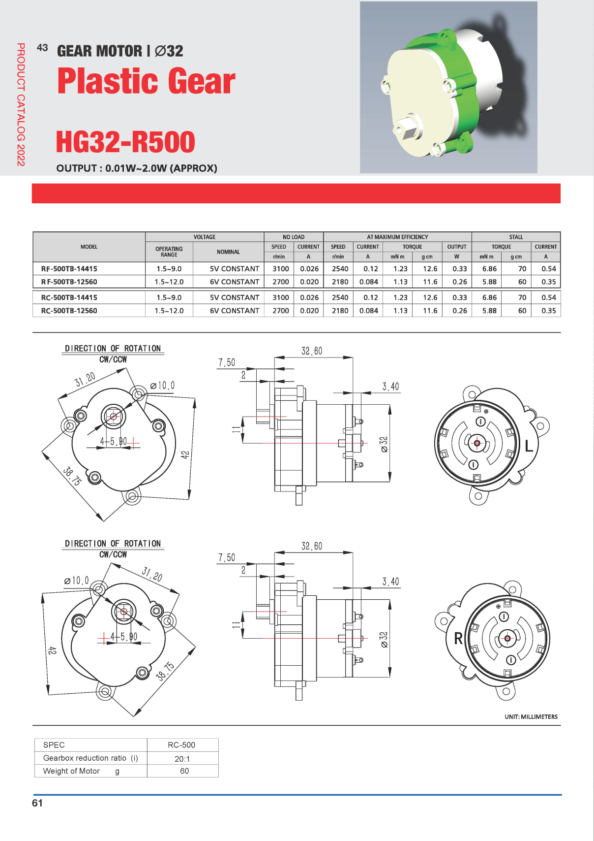 P54-HG32-500.png